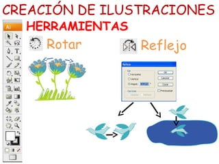 CREACIÓN DE ILUSTRACIONES
HERRAMIENTAS
Rotar Reflejo
 