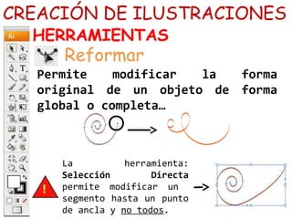 CREACIÓN DE ILUSTRACIONES
HERRAMIENTAS
Permite modificar la forma
original de un objeto de forma
global o completa…
Reformar
La herramienta:
Selección Directa
permite modificar un
segmento hasta un punto
de ancla y no todos.
 
