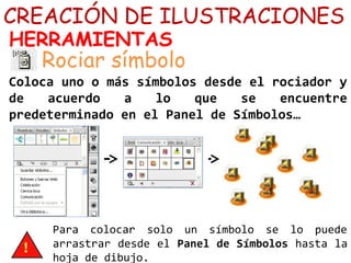 CREACIÓN DE ILUSTRACIONES
HERRAMIENTAS
Coloca uno o más símbolos desde el rociador y
de acuerdo a lo que se encuentre
predeterminado en el Panel de Símbolos…
Rociar símbolo
Para colocar solo un símbolo se lo puede
arrastrar desde el Panel de Símbolos hasta la
hoja de dibujo.
 