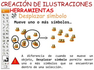 CREACIÓN DE ILUSTRACIONES
HERRAMIENTAS
Mueve uno o más símbolos…
Desplazar símbolo
A diferencia de cuando se mueve un
objeto, Desplazar símbolo permite mover
uno o más símbolos que se encuentran
dentro de una selección.
 