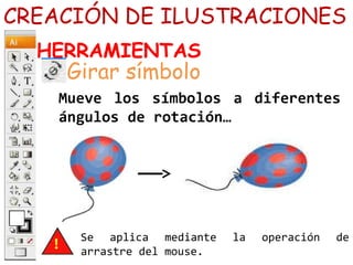 CREACIÓN DE ILUSTRACIONES
HERRAMIENTAS
Mueve los símbolos a diferentes
ángulos de rotación…
Girar símbolo
Se aplica mediante la operación de
arrastre del mouse.
 