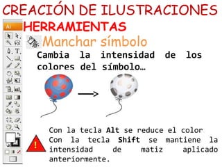 CREACIÓN DE ILUSTRACIONES
HERRAMIENTAS
Cambia la intensidad de los
colores del símbolo…
Manchar símbolo
Con la tecla Alt se reduce el color
Con la tecla Shift se mantiene la
intensidad de matiz aplicado
anteriormente.
 