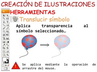 CREACIÓN DE ILUSTRACIONES
HERRAMIENTAS
Aplica transparencia al
símbolo seleccionado…
Translucir símbolo
Se aplica mediante la operación de
arrastre del mouse.
 