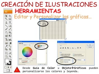 CREACIÓN DE ILUSTRACIONES
HERRAMIENTAS
Editar y Personalizar las gráficas…
Desde Guía de Color u ObjetoGráficas pueden
personalizarse los colores y leyenda.
 