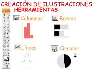 CREACIÓN DE ILUSTRACIONES
HERRAMIENTAS
Columnas Barras
CircularLíneas
 