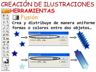 CREACIÓN DE ILUSTRACIONES
HERRAMIENTAS
Crea y distribuye de manera uniforme
formas o colores entre dos objetos…
Fusión
 