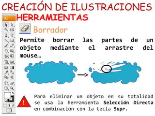 CREACIÓN DE ILUSTRACIONES
HERRAMIENTAS
Permite borrar las partes de un
objeto mediante el arrastre del
mouse…
Borrador
Para eliminar un objeto en su totalidad
se usa la herramienta Selección Directa
en combinación con la tecla Supr.
 