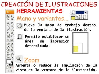 CREACIÓN DE ILUSTRACIONES
HERRAMIENTAS
Mano y variantes…
Mueve la mesa de trabajo dentro
de la ventana de la ilustración.
Permite establecer un
área de impresión
determinada.
Zoom
Aumenta o reduce la ampliación de la
vista en la ventana de la ilustración.
 