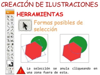 La selección se anula cliqueando en
una zona fuera de esta.
CREACIÓN DE ILUSTRACIONES
HERRAMIENTAS
Formas posibles de
selección
 