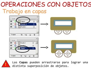 OPERACIONES CON OBJETOS
Trabajo en capas
Las Capas pueden arrastrarse para lograr una
distinta superposición de objetos.
 