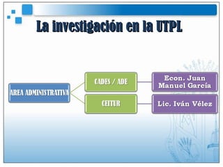 La investigación en la UTPL 