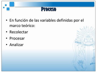 Proceso En función de las variables definidas por el marco teórico: Recolectar Procesar Analizar 
