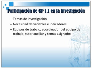 Participación de GP 1.1 en la investigación Temas de investigación Necesidad de variables e indicadores Equipos de trabajo, coordinador del equipo de trabajo, tutor auxiliar y temas asignados 