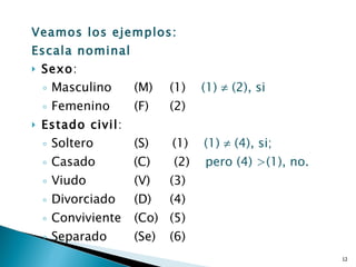 Veamos los ejemplos: Escala nominal Sexo :  Masculino  (M) (1)  (1)    (2), si  Femenino  (F) (2) Estado civil :  Soltero  (S)  (1)  (1)    (4), si;  Casado   (C)  (2) pero (4) >(1), no.  Viudo (V) (3) Divorciado (D) (4) Conviviente (Co) (5) Separado (Se) (6) 