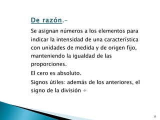 De razón .-  Se asignan números a los elementos para indicar la intensidad de una característica con unidades de medida y de origen fijo, manteniendo la igualdad de las proporciones.  El cero es absoluto.  Signos útiles: además de los anteriores, el signo de la división  ÷ 