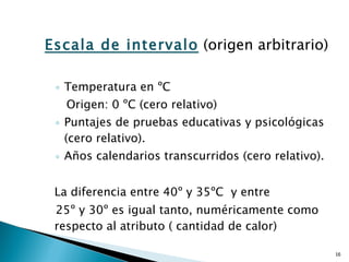 Escala de intervalo   (origen arbitrario) Temperatura en ºC Origen: 0 ºC (cero relativo) Puntajes de pruebas educativas y psicológicas (cero relativo). Años calendarios transcurridos (cero relativo). La diferencia entre 40º y 35ºC  y entre 25º y 30º es igual tanto, numéricamente como respecto al atributo ( cantidad de calor) 