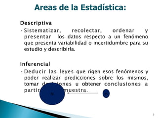 Descriptiva Sistematizar, recolectar, ordenar y presentar   los datos respecto a un fenómeno que presenta variabilidad o incertidumbre para su estudio y describirla.  Inferencial Deducir las leyes  que rigen esos fenómenos y poder realizar predicciones sobre los mismos, tomar  decisiones  u obtener  conclusiones a partir de una muestra . n N Areas de la Estadística: 