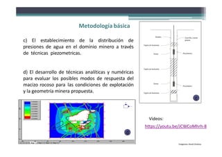 c) El establecimiento de la distribución de
presiones de agua en el dominio minero a través
de técnicas piezometricas.
d) El desarrollo de técnicas analíticas y numéricas
para evaluar los posibles modos de respuesta del
macizo rocoso para las condiciones de explotación
y la geometría minera propuesta.
Gravilla y arena
gruesa
Piezómetro
Sondeo
Tapón de bentonita
Tapón de bentonita
Piezómetro
Tapón de bentonita
Arena
Arena
c
d
Imágeness:David Córdova
Metodología básica
https://youtu.be/JCWCoMhrh-8
Videos:
 