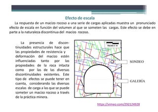 Efecto de escala
La respuesta de un macizo rocoso a una serie de cargas aplicadas muestra un pronunciado
efecto de escala en función del volumen al que se someten las cargas. Este efecto se debe en
parte a la naturaleza discontinua del macizo rocoso.
Escala 1 m
Escala 1 m
Escala 1 m
SONDEO
GALERÍA
La presencia de discon‐
tinuidades estructurales hace que
las propiedades de resistencia y
deformación del macizo estén
influenciadas tanto por las
propiedades de la roca intacta
como por las de las diversas
discontinuidades existentes. Este
tipo de efectos se puede tener en
cuenta, considerando las diversas
escalas de carga a las que se puede
someter un macizo rocoso a través
de la práctica minera.
https://vimeo.com/292124928
 