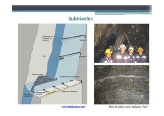 Subniveles
www.atlascopco.com Mina de cobre y zinc, Yauliyacu, Perú
 