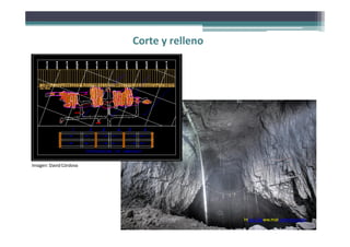 Corte y relleno
https://www.matsamining.com
Imagen: David Córdova
 