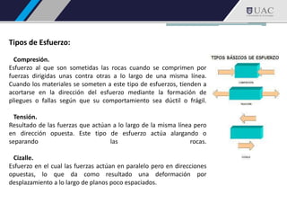 Tipos de Esfuerzo:
Compresión.
Esfuerzo al que son sometidas las rocas cuando se comprimen por
fuerzas dirigidas unas contra otras a lo largo de una misma línea.
Cuando los materiales se someten a este tipo de esfuerzos, tienden a
acortarse en la dirección del esfuerzo mediante la formación de
pliegues o fallas según que su comportamiento sea dúctil o frágil.
Tensión.
Resultado de las fuerzas que actúan a lo largo de la misma línea pero
en dirección opuesta. Este tipo de esfuerzo actúa alargando o
separando las rocas.
Cizalle.
Esfuerzo en el cual las fuerzas actúan en paralelo pero en direcciones
opuestas, lo que da como resultado una deformación por
desplazamiento a lo largo de planos poco espaciados.
 