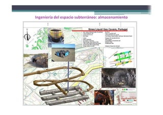 Ingeniería del espacio subterráneo: almacenamiento
 