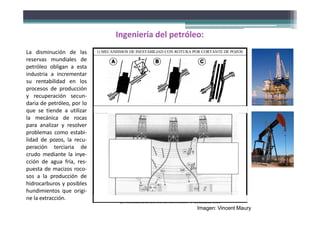 A) DELANTE DE LA
HERRAMIENTA
Pozo demasiado estrecho
Dificultad de traslado en el pozo
Momentos anormales
Necesidad de re-perforación
1) MECANISMOS DE INESTABILIAD CON ROTURA POR CORTANTE DE POZOS
1) Consecuencias: A) por delante de la sonda, B) tras la sonda y C) tras el entubado
YAC IMIENTO
EFECTOS FÍSICOS: RECUBRIMIENTO
i Contracción/ capilaridad vii compactación de zonas bajo
ii Debilitamiento zonas compactadas
iii Disolución
iv Enfriamiento ix cortantes sobre fracturas pre-
v Licuefacción / extrusión existentes como estratificación...
PROCESO DE INYECCIÓN x movimientos en superficie con-
vi Zonas inundadas a) cortante tinuos o discontinuos, escape
vii Transición b) cortante-colapso de gas a superficie.
Zonas no-inundadas c) colapso
ZONAS NO ZONAS NO
YACIMIENTO INUNDADAS INUNDADAS
ZONAS INUNDADAS ZONAS INUNDADAS
2) PROBLEMAS DE COMPACTACIÓN Y SUBSIDENCIA
A) DELANTE DE LA
HERRAMIENTA
Pozo demasiado estrecho
Dificultad de traslado en el pozo
Momentos anormales
Necesidad de re-perforación
1) MECANISMOS DE INESTABILIAD CON ROTURA POR CORTANTE DE POZOS
1) Consecuencias: A) por delante de la sonda, B) tras la sonda y C) tras el entubado
YACIMIENTO
EFECTOS FÍSICOS: RECUBRIMIENTO
i Contracción/ capilaridad vii compactación de zonas bajo
ii Debilitamiento zonas compactadas
iii. Disolución
iv.Enfriamiento ix cortantes sobre fracturas pre-
v.Licuefacción / extrusión existentes como estratificación...
PROCESO DE INYECCIÓN x movimientos en superficie con-
vi.Zonas inundadas a) cortante tinuos o discontinuos, escape
vii. Transición b) cortante-colapso de gas a superficie.
Zonas no-inundadas c) colapso
ZONAS NO ZONAS NO
YACIMIENTO INUNDADAS INUNDADAS
ZONAS INUNDADAS ZONAS INUNDADAS
2) PROBLEMAS DE COMPACTACIÓN Y SUBSIDENCIA
La disminución de las
reservas mundiales de
petróleo obligan a esta
industria a incrementar
su rentabilidad en los
procesos de producción
y recuperación secun‐
daria de petróleo, por lo
que se tiende a utilizar
la mecánica de rocas
para analizar y resolver
problemas como estabi‐
lidad de pozos, la recu‐
peración terciaria de
crudo mediante la inye‐
cción de agua fría, res‐
puesta de macizos roco‐
sos a la producción de
hidrocarburos y posibles
hundimientos que origi‐
ne la extracción.
Ingeniería del petróleo:
Imagen: Vincent Maury
 