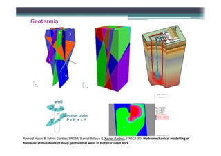 1
2
3
5
7
6
F
well
Injection under
P = Pi +  P
Ahmed Hosni & Sylvie Gentier, BRGM; Daniel Billaux & Xavier Rachez, ITASCA 3D‐ Hydromechanical modelling of
hydraulic stimulations of deep geothermal wells in Hot Fractured Rock
Geotermia:
 