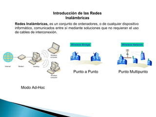 Introducción de las Redes Inalámbricas Redes Inalámbricas,  es un conjunto de ordenadores, o de cualquier dispositivo informático, comunicados entre sí mediante soluciones que no requieran el uso de cables de interconexión. Modo Ad-Hoc Punto a Punto Punto Multipunto 