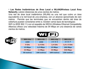 Las Redes Inalámbricas de Área Local o WLAN(Wireless Local Área Network),  cubren distancias de unos cientos de metros. Una red de área local inalámbrica (WLAN) es una red que cubre un área equivalente a la red local de una empresa, con un alcance aproximado de cien metros . Permite que las terminales que se encuentran dentro del área de cobertura puedan conectarse entre si. Existen varios tipos de tecnologías: WiFi (o IEEE 802.11) con el respaldo de WECA (Wireless Ethernet Compatibility Alliance) ofrece una velocidad máxima de 54 Mbps en una distancia de varios cientos de metros. 