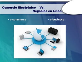 Comercio Electrónico Vs.
                  Negocios en Línea.

   • e-commerce            • e-business
 