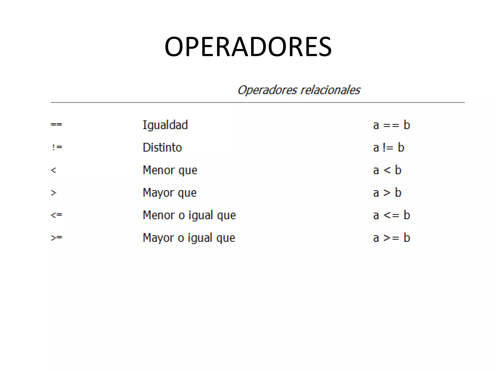 OPERADORES
 