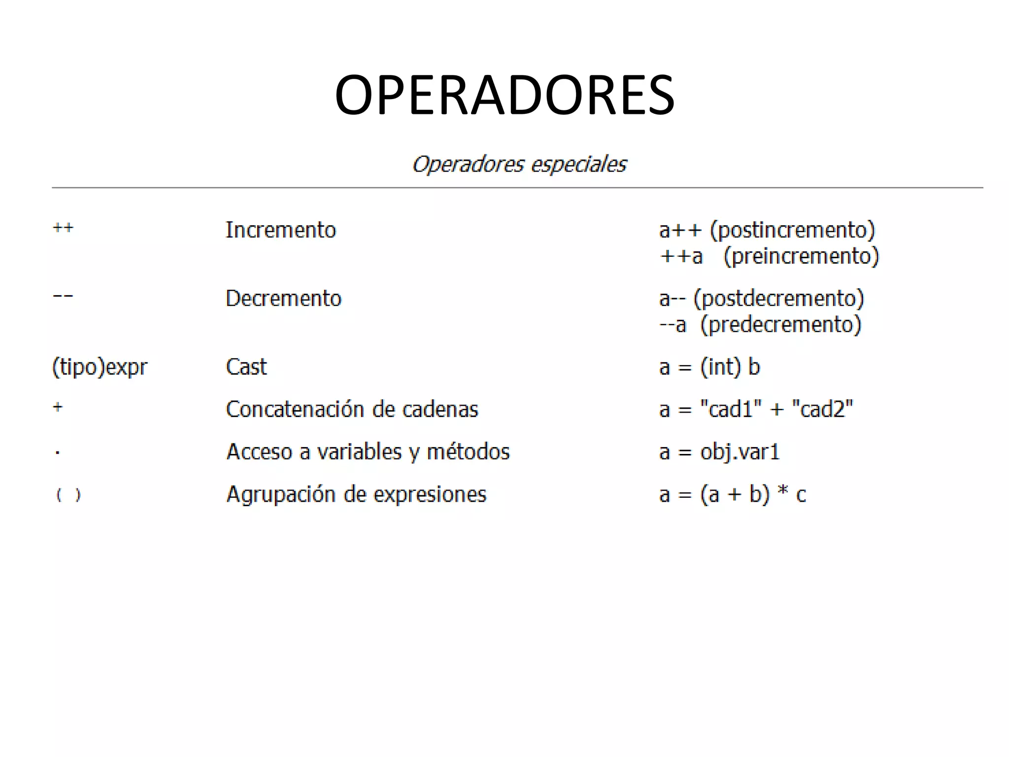 OPERADORES
 