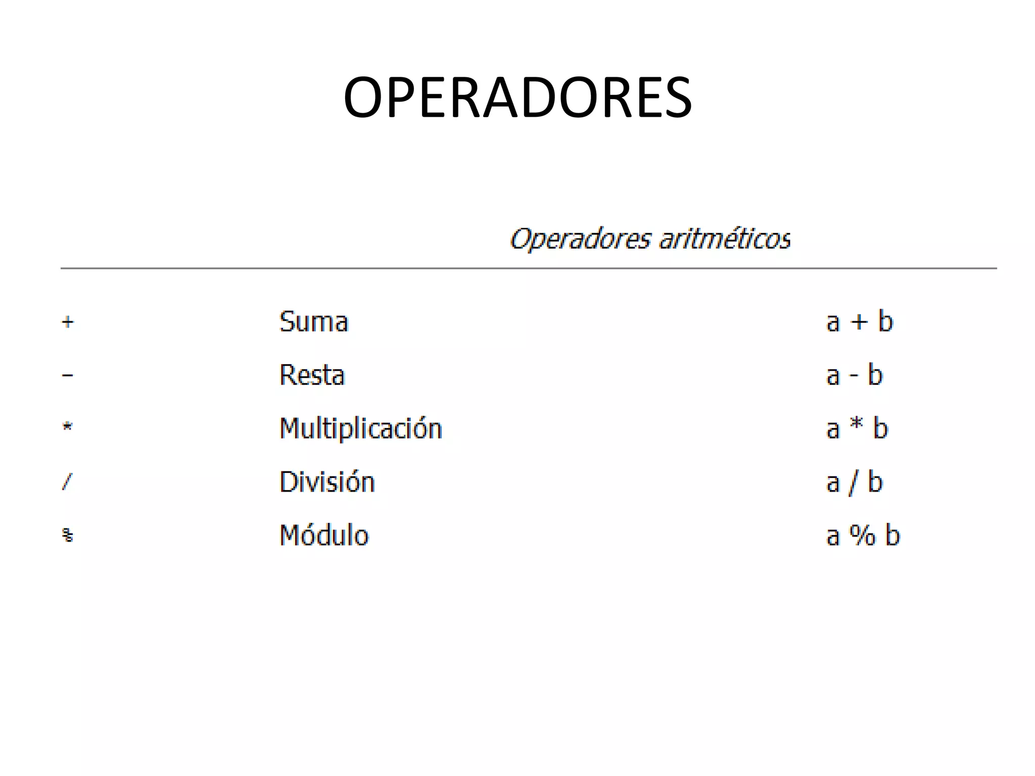 OPERADORES
 