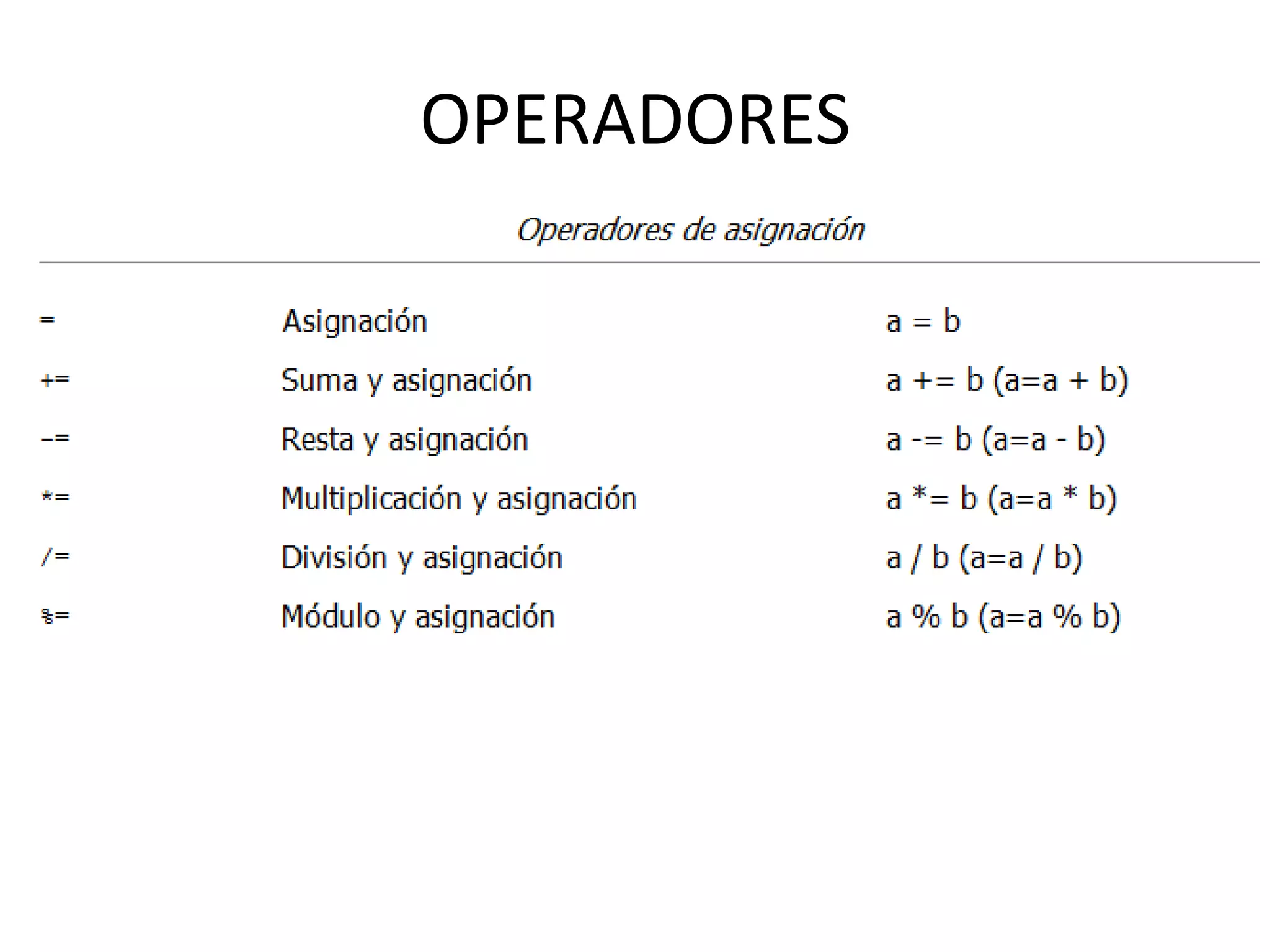 OPERADORES
 