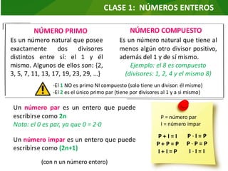NÚMERO PRIMO
Es un número natural que posee
exactamente dos divisores
distintos entre sí: el 1 y él
mismo. Algunos de ellos son: {2,
3, 5, 7, 11, 13, 17, 19, 23, 29, …}
Es un número natural que tiene al
menos algún otro divisor positivo,
además del 1 y de sí mismo.
Ejemplo: el 8 es compuesto
(divisores: 1, 2, 4 y el mismo 8)
-El 1 NO es primo NI compuesto (solo tiene un divisor: él mismo)
-El 2 es el único primo par (tiene por divisores al 1 y a si mismo)
Un número par es un entero que puede
escribirse como 2n
Nota: el 0 es par, ya que 0 = 2∙0
Un número impar es un entero que puede
escribirse como (2n+1)
(con n un número entero)
P = número par
I = número impar
P + I = I
P + P = P
I + I = P
P ∙ I = P
P ∙ P = P
I ∙ I = I
CLASE 1: NÚMEROS ENTEROS
NÚMERO COMPUESTO
 