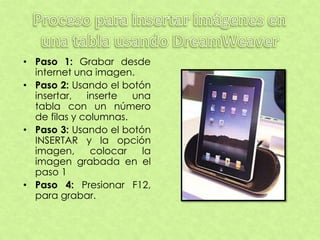 • Paso 1: Grabar desde
  internet una imagen.
• Paso 2: Usando el botón
  insertar,   inserte  una
  tabla con un número
  de filas y columnas.
• Paso 3: Usando el botón
  INSERTAR y la opción
  imagen,      colocar   la
  imagen grabada en el
  paso 1
• Paso 4: Presionar F12,
  para grabar.
 
