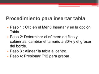Procedimiento para insertar tabla
• Paso 1 : Clic en el Menú Insertar y en la opción
  Tabla
• Paso 2: Determinar el número de filas y
  columnas, cambiar el tamaño a 80% y el grosor
  del borde.
• Paso 3 : Alinear la tabla al centro.
• Paso 4: Presionar F12 para grabar .
 