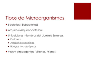 Tipos de Microorganismos
 Bacterias ( Eubacterias)
 Arqueas (Arqueobacterias)
 Unicelulares miembros del dominio Eukarya.
 Protozoos
 Algas microscópicas
 Hongos microscópicos
 Virus y otros agentes (Viriones, Priones)
 