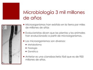 Microbiología 3 mil millones
de años
 Microorganismos han existido en la tierra por miles
de millones de años
 Evolucionistas dicen que las plantas y los animales
han evolucionado a partir de microorganismos.
 Los microorganismos son diversos:
 Metabolismo
 Fisiología
 Genética
 Anterior es una cianobacteria fósil que es de 950
millones de años.
 