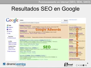 Resultados SEO en Google
 