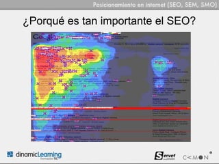 ¿Porqué es tan importante el SEO?
 