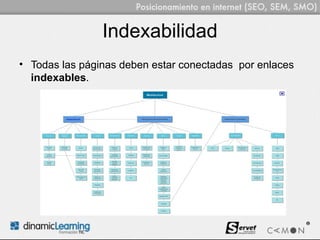 Indexabilidad
• Todas las páginas deben estar conectadas por enlaces
  indexables.
 