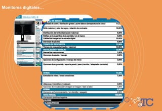 Monitores digitales…
 