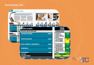 Auriculares, etc…
 