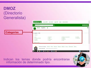 DMOZ
(Directorio
Generalista)
Categorías
Indican los temas donde podría encontrarse
información de determinado tipo.
 