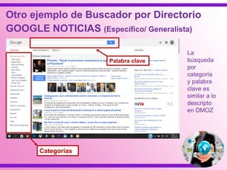 Otro ejemplo de Buscador por Directorio
GOOGLE NOTICIAS (Específico/ Generalista)
Categorías
Palabra clave
La
búsqueda
por
categoría
y palabra
clave es
similar a lo
descripto
en DMOZ
 