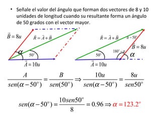 • Señale el valor del ángulo que forman dos vectores de 8 y 10
unidades de longitud cuando su resultante forma un ángulo
de 50 grados con el vector mayor.

r
B = 8u

α

r r r
R = A+B
50o

r
A = 10u

r r r
R = A+ B
50o

r
A = 10u

180o − α

α − 50o

r
B = 8u

α

A
B
10u
8u
=
⇒
=
o
o
o
sen(α − 50 ) sen(50 )
sen(α − 50 ) sen50o
10 sen50o
sen(α − 50o ) =
= 0.96 ⇒ α = 123.2o
8

 