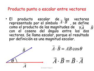 Producto punto o escalar entre vectores
• El producto escalar de r los vectores
r
representado por el símbolo A ⋅ B , se define r
r
como el producto de las magnitudes de yA
B
con el coseno del ángulo entre los dos
vectores. Se llama escalar, porque el resultado
por definición es una magnitud escalar.

r
B

θ

r
A

r r
A ⋅ B = AB cos θ

r r r r
A⋅ B = B ⋅ A
Dr.Erwin F.Haya E.

 